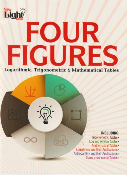 Logarithm Table Book